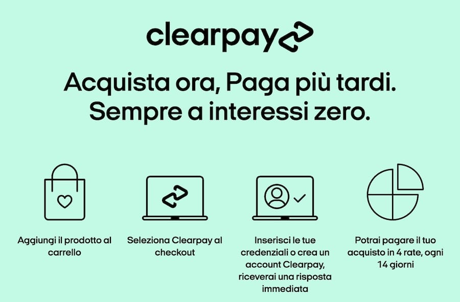 payment